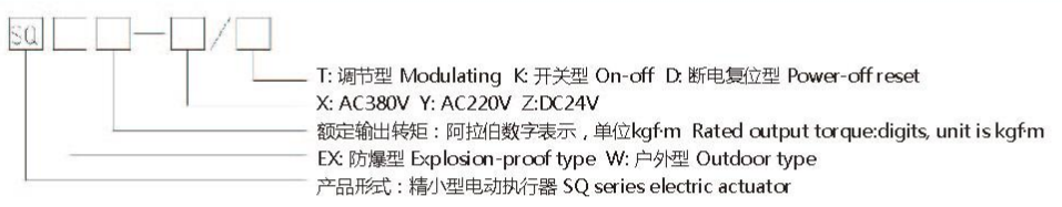 普通精小型糖心AV无码乱码精品国产執行器型號表示方式