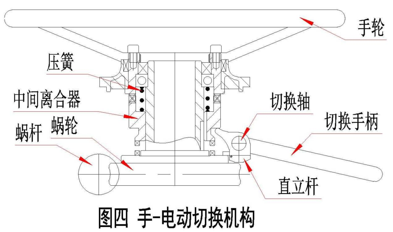 手-糖心AV无码乱码精品国产切換機構