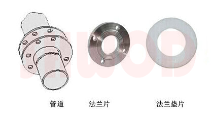 糖心AV无码乱码精品国产法蘭配件放置順序